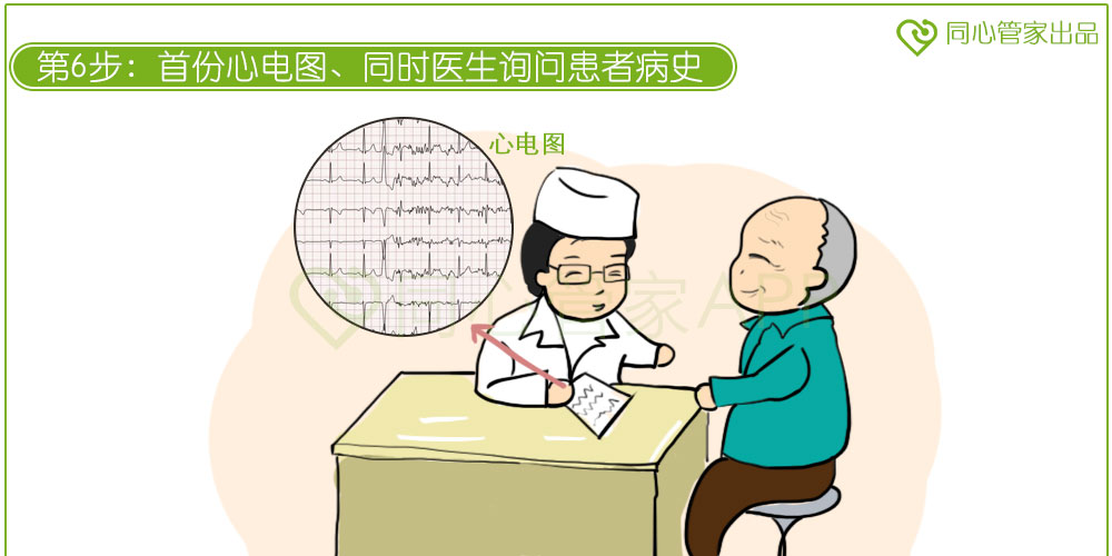 急性心肌梗死 急性心肌梗死