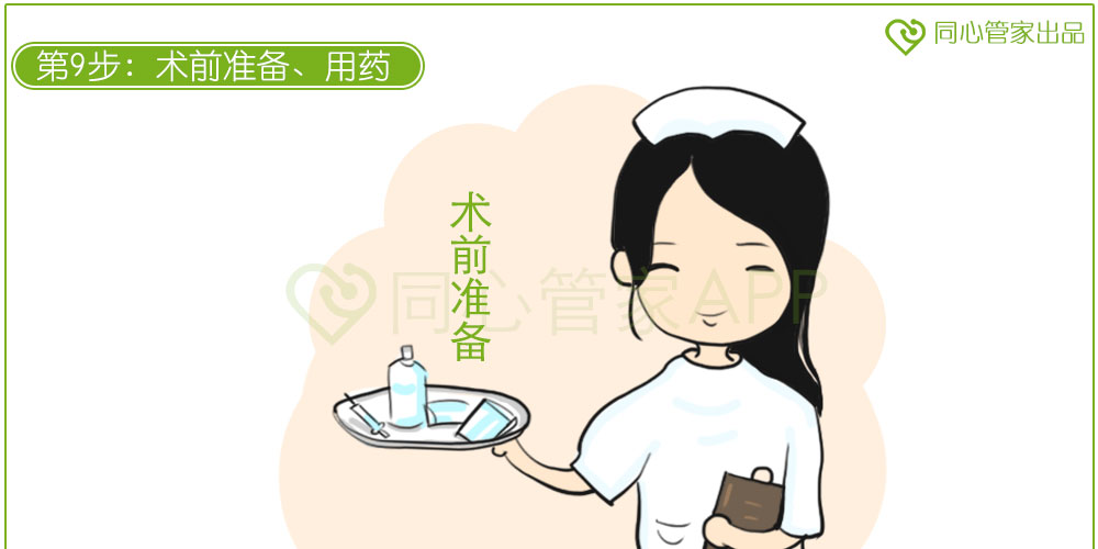 急性心肌梗死 急性心肌梗死