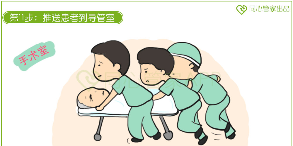 急性心肌梗死 急性心肌梗死