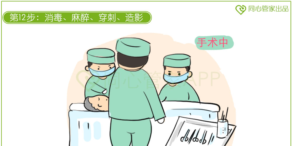 急性心肌梗死 急性心肌梗死