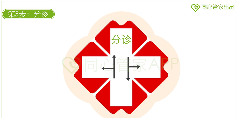 急性心肌梗死 急性心肌梗死