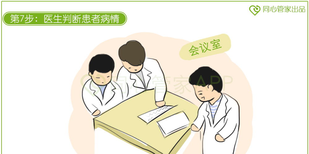 急性心肌梗死 急性心肌梗死