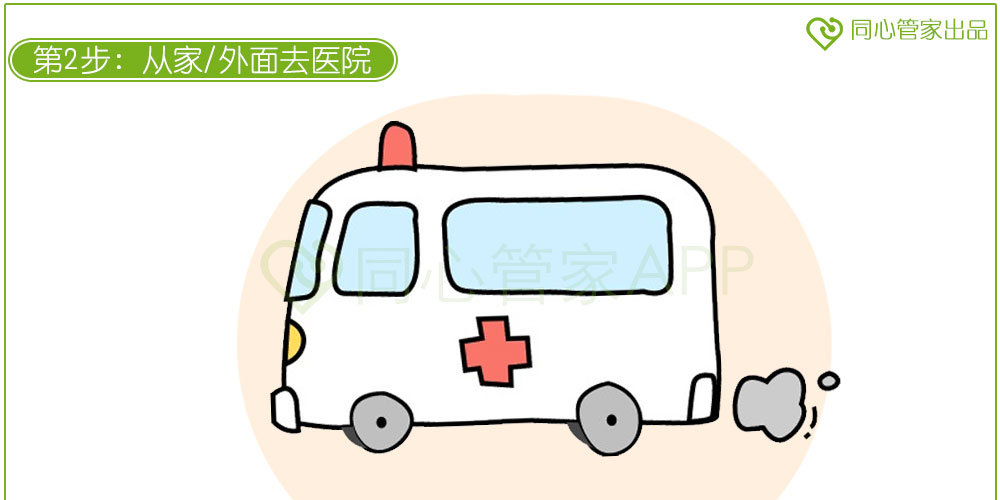 急性心肌梗死 急性心肌梗死