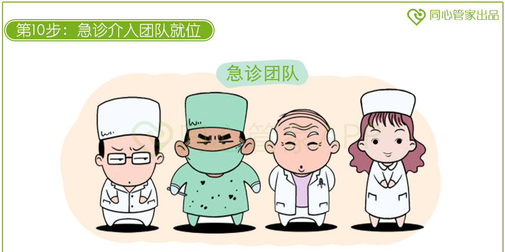 急性心肌梗死 急性心肌梗死