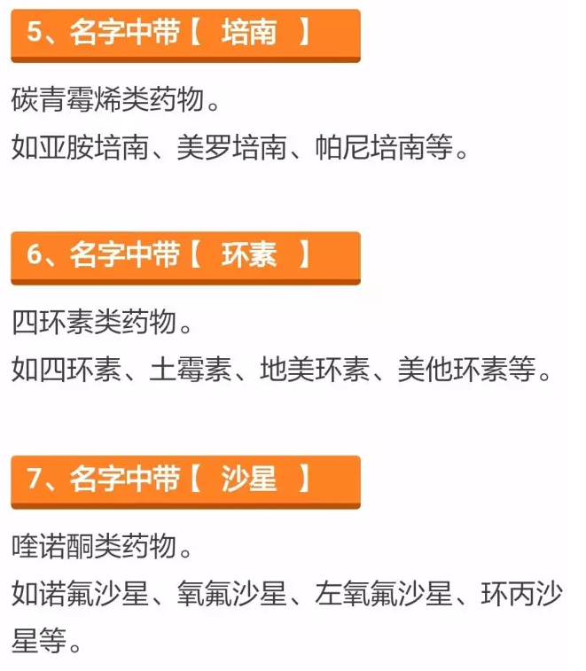 滥用抗生素 滥用抗生素